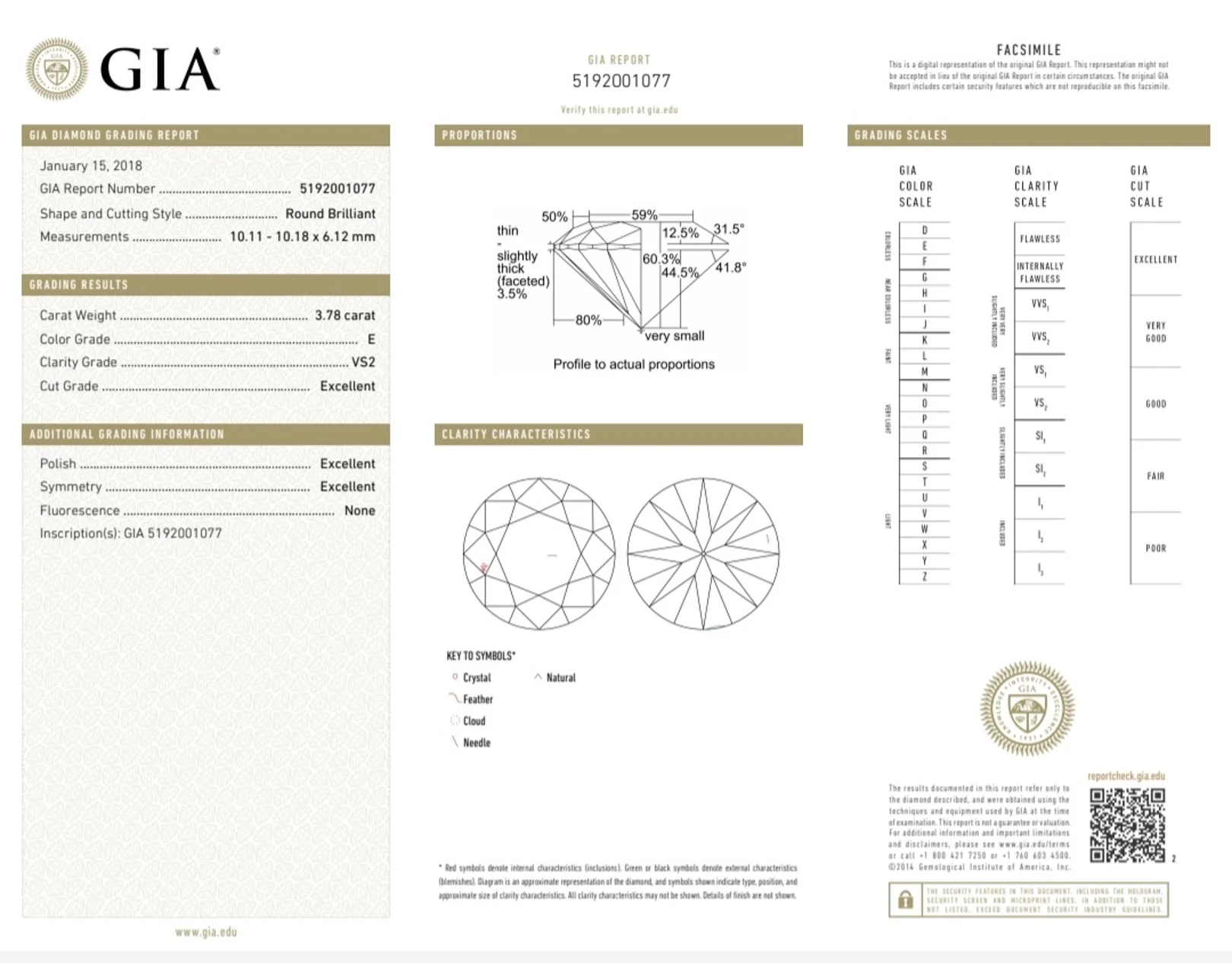 GIA Platinum Diamond Ring 3.78ct - Image 9